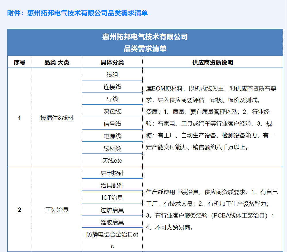 1684113554471010531.png image.png