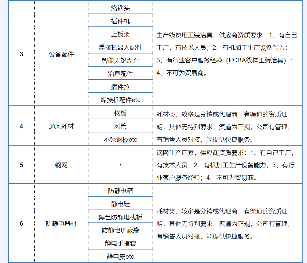 1684113573380016065.png image.png