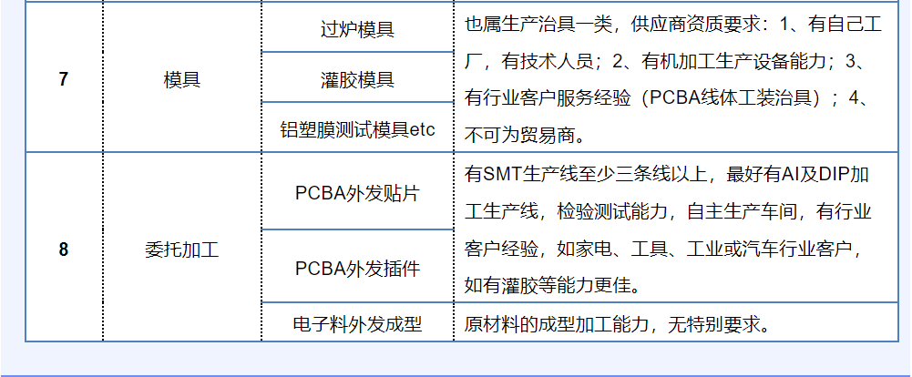 1684113607066006280.png image.png